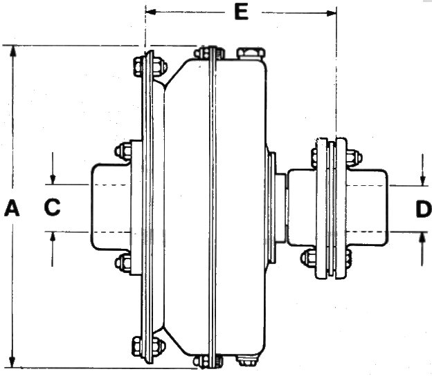 SFU Fluid Coupling